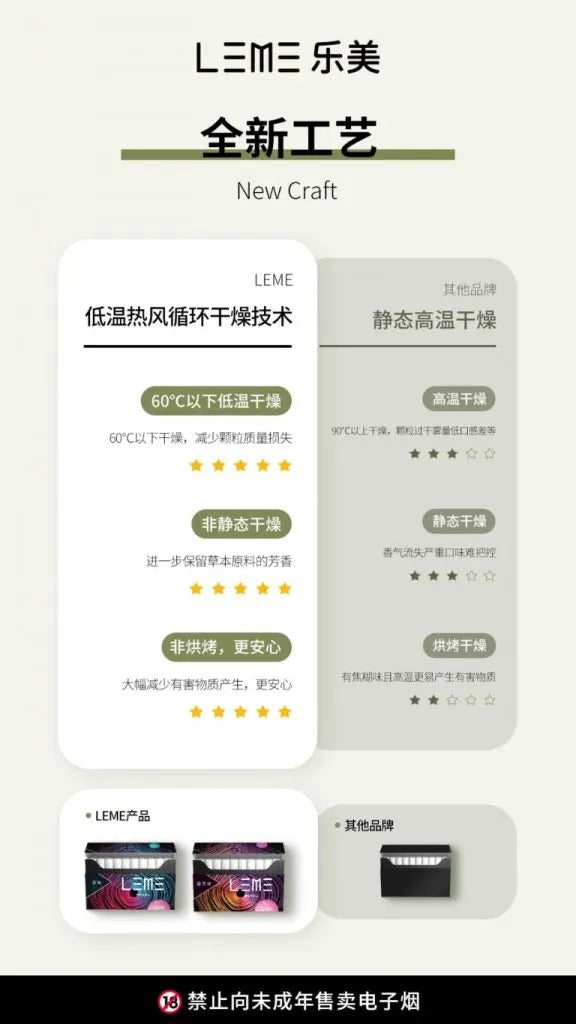 日版 LEME 樂美加熱煙 HNB 系列|加熱不燃燒煙彈|多款口味選擇|IQOS ILUMA 適用-現貨秒發