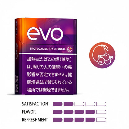 日本 EVO 加熱煙彈｜Ploom Aura 主機專用煙彈｜多款風味選擇-現貨秒發
