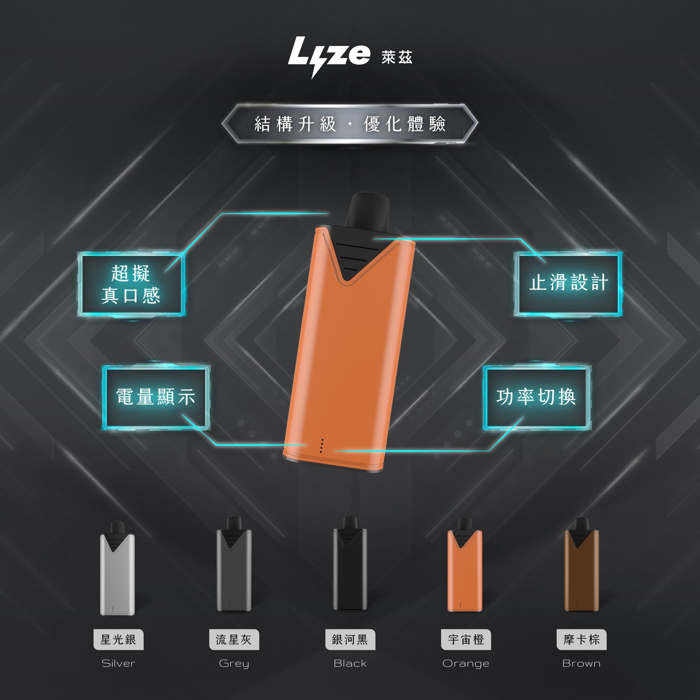 Lyze 萊茲 10000口換彈式電子煙｜適配東京魔盒煙彈｜長效續航主機套裝｜買5盒煙彈送主機-VAKA糖果雲煙館