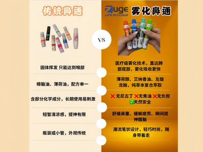 【越南ZUGE E-inhaler草本電子鼻通】舒緩鼻塞、提神醒脑、草本艾納香 | 一次性電子鼻通棒 | VAKA糖果雲煙館